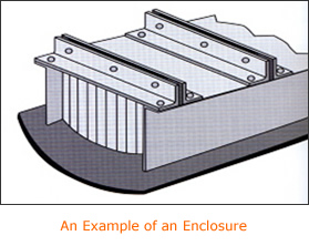 Enclosure Example